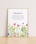 Літні постери